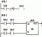 plc-youhua(3)