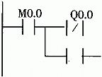 plc-youhua(5)