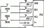 plc-youhua(6)