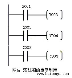 不宜重復使用線圈