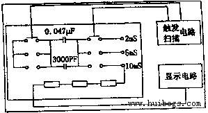 觸發，顯示電路