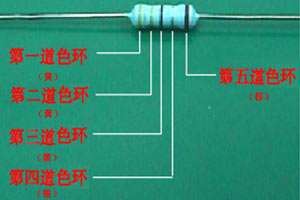 五道色環電阻的色環順序識別